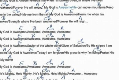 Unveiling the Secrets of "Awesome Guitar Chords Jenkins": Discoveries and Insights Await - Master the Art of Playing Guitar and Play Like a Pro
