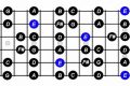 Unveiling the Secrets of E Minor Scale Guitar Chords: A Journey of Discovery Master the Art of Playing Guitar and Play Like a Pro Unveiling the Secrets of E Minor Scale Guitar Chords: A Journey of Discovery - Master the Art of Playing Guitar and Play Like a Pro