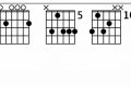 Unlock the Secrets of Guitar Chords Em9: Discover Harmony and Enrich Your Playing - Master the Art of Playing Guitar and Play Like a Pro