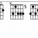 Unlock the Secrets of Guitar Chords Em9: Discover Harmony and Enrich Your Playing - Master the Art of Playing Guitar and Play Like a Pro
