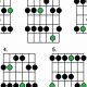 Unveiling the Major Pentatonic Scale: A Gateway to Musical Mastery - Master the Art of Playing Guitar and Play Like a Pro