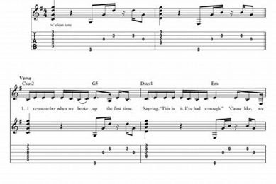 Unlock the Secrets of "We Are Never Ever Getting Back Together" Guitar Chords: A Journey of Discovery and Insight - Master the Art of Playing Guitar and Play Like a Pro