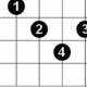 Unlock the Enigmatic Fdim Guitar Chord: Discover Its Secrets and Unleash Its Power! - Master the Art of Playing Guitar and Play Like a Pro