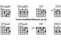 D4 Chord for Guitar: Unlocking Endless Musical Possibilities Master the Art of Playing Guitar and Play Like a Pro D4 Chord for Guitar: Unlocking Endless Musical Possibilities - Master the Art of Playing Guitar and Play Like a Pro