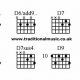 Unveil the D4 Guitar Chord: A Gateway to Musical Mastery - Master the Art of Playing Guitar and Play Like a Pro