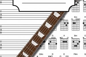 Unveiling the World of Guitar Tab Notebooks: Your Gateway to Musical Mastery Master the Art of Playing Guitar and Play Like a Pro Unveiling the World of Guitar Tab Notebooks: Your Gateway to Musical Mastery - Master the Art of Playing Guitar and Play Like a Pro