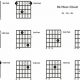 Unleash the Power of EBM Guitar Chords: Discoveries and Insights for the Chords Niche - Master the Art of Playing Guitar and Play Like a Pro
