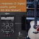 Unlock the Secrets of Acoustic Guitar Impulse Responses for Captivating Sound - Master the Art of Playing Guitar and Play Like a Pro