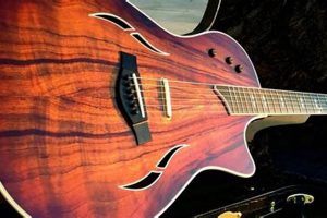 Unveiling the Secrets of Acoustic Electric Hybrid Guitars: A Journey of Sonic Exploration Master the Art of Playing Guitar and Play Like a Pro Unveiling the Secrets of Acoustic Electric Hybrid Guitars: A Journey of Sonic Exploration - Master the Art of Playing Guitar and Play Like a Pro