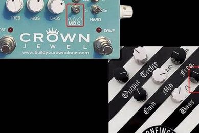 Unleash Your Pedal Power: Discover the Secrets of BYOC Guitar Pedals - Master the Art of Playing Guitar and Play Like a Pro