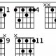 Unleash the Power of the Ab7 Guitar Chord: Discoveries and Insights Await - Master the Art of Playing Guitar and Play Like a Pro
