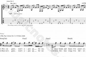 Unlock the Secrets of "Savin Me" Guitar Tab: A Journey of Discovery - Master the Art of Playing Guitar and Play Like a Pro