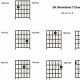 Unleash the Power of the D#dim Guitar Chord: Discover Its Hidden Secrets and Unlock Endless Possibilities - Master the Art of Playing Guitar and Play Like a Pro