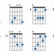 Unlock the Secrets of the C# Guitar Chord: Discoveries and Insights for Chords Mastery - Master the Art of Playing Guitar and Play Like a Pro