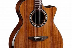 Unveil the Enchanting Soundscapes of Acoustic Guitar Luna Master the Art of Playing Guitar and Play Like a Pro Unveil the Enchanting Soundscapes of Acoustic Guitar Luna - Master the Art of Playing Guitar and Play Like a Pro