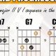 Unleash Your Musicality: A Comprehensive Guide to Guitar Chord Progression Charts - Master the Art of Playing Guitar and Play Like a Pro