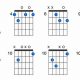 Uncover the Secrets of the G Dim Guitar Chord: A Journey to Harmonic Mastery - Master the Art of Playing Guitar and Play Like a Pro