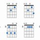 Unlock the Secrets of Minor 7th Chords on Guitar - Master the Art of Playing Guitar and Play Like a Pro