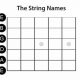 Unlock the Strings to Guitar Mastery: Discover the Power and Versatility of String Letters - Master the Art of Playing Guitar and Play Like a Pro