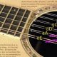 Unleash the Power of 12 Gauge Guitar Strings: A Journey of Discovery and Sonic Excellence - Master the Art of Playing Guitar and Play Like a Pro