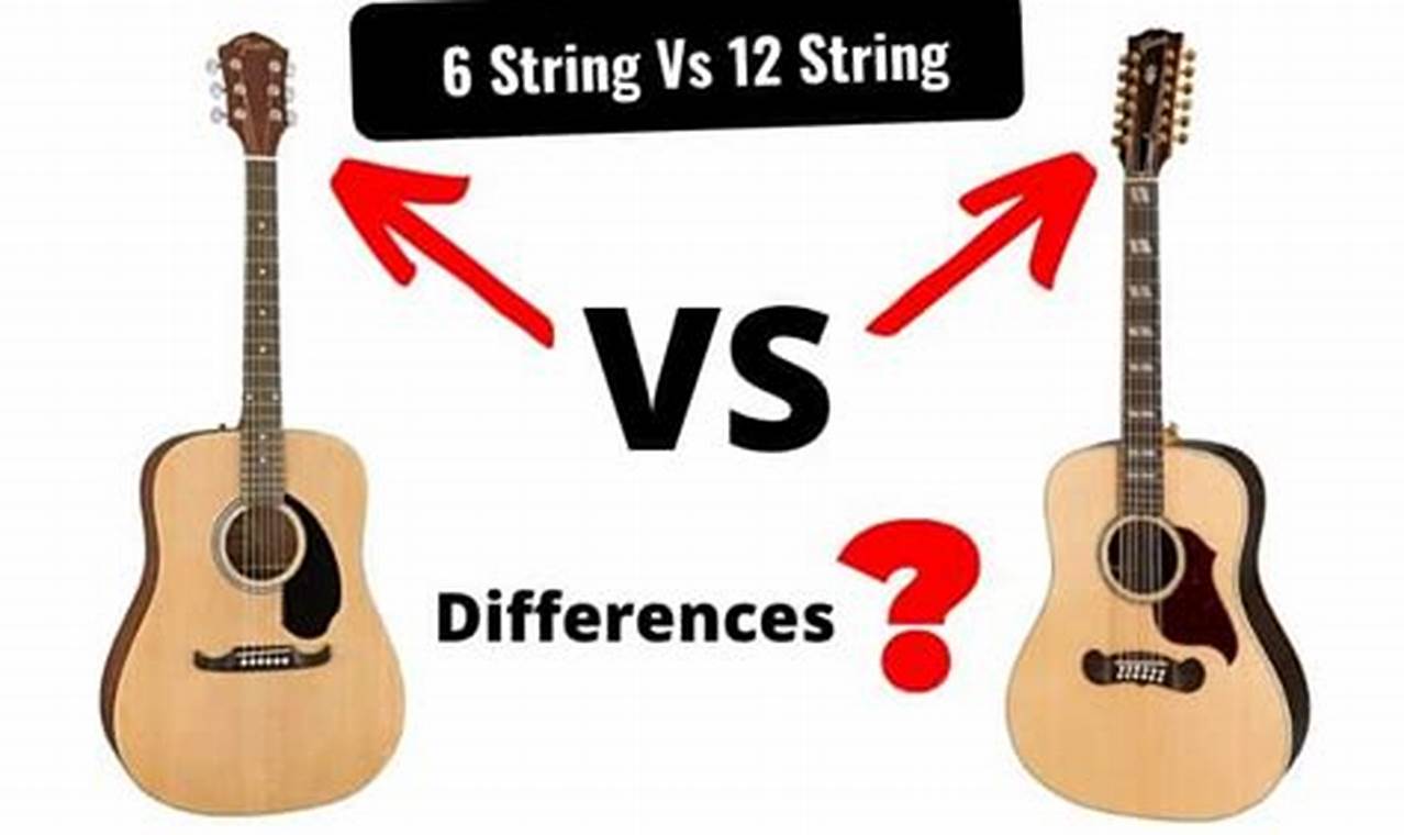 Unlock the Sonic Secrets: 6 vs 12 String Guitar Unveiled