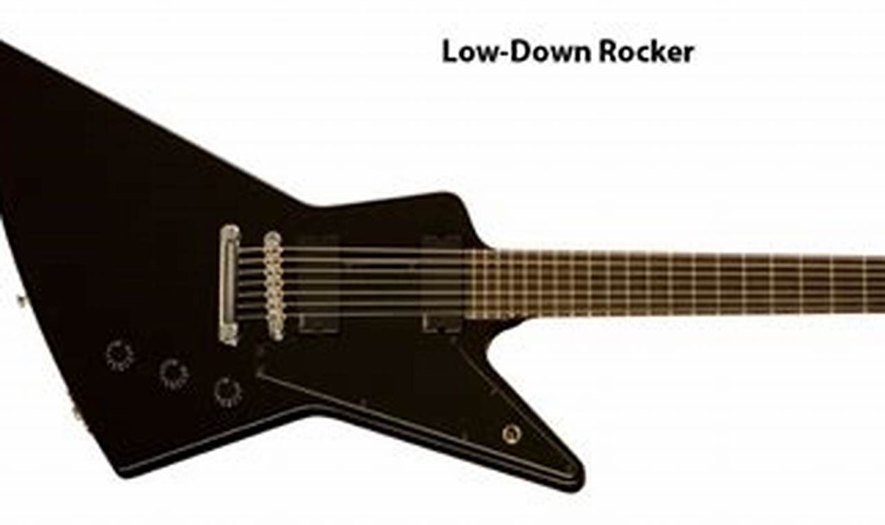 Unleash the Power: Discover the Secrets of the 7 String Explorer Guitar