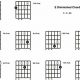 Unveil the Secrets of the E dim Guitar Chord: A Journey of Discovery - Master the Art of Playing Guitar and Play Like a Pro