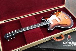 Discover the Secrets: Unlocking the World of Miniature Guitar Cases - Master the Art of Playing Guitar and Play Like a Pro