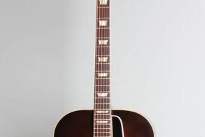 Discover the Evolution of Electric Guitars: Unveiling the Iconic 1950s Era Master the Art of Playing Guitar and Play Like a Pro Discover the Evolution of Electric Guitars: Unveiling the Iconic 1950s Era - Master the Art of Playing Guitar and Play Like a Pro