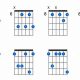 Unveiling the F Minor 7 Guitar Chord: Discoveries and Insights - Master the Art of Playing Guitar and Play Like a Pro