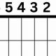 Unveiling the Secrets of Guitar String Number: A Journey to Sonic Excellence - Master the Art of Playing Guitar and Play Like a Pro