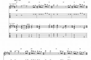 Unleash the Magic of "St. Stephen": Discoveries and Insights for Guitarists Master the Art of Playing Guitar and Play Like a Pro Unleash the Magic of "St. Stephen": Discoveries and Insights for Guitarists - Master the Art of Playing Guitar and Play Like a Pro