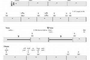 Unveiling the Secrets of the Cave Guitar Tab: Discoveries and Insights Await Master the Art of Playing Guitar and Play Like a Pro Unveiling the Secrets of the Cave Guitar Tab: Discoveries and Insights Await - Master the Art of Playing Guitar and Play Like a Pro