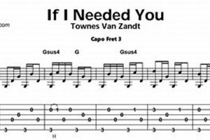 Unveiling the Secrets: Townes Van Zandt Guitar Tabs Unraveled Master the Art of Playing Guitar and Play Like a Pro Unveiling the Secrets: Townes Van Zandt Guitar Tabs Unraveled - Master the Art of Playing Guitar and Play Like a Pro