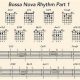 Discover the Secrets of Bossa Nova Guitar Chords: A Journey of Rhythm and Harmony - Master the Art of Playing Guitar and Play Like a Pro