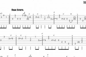 Unlock the Secrets of "Church Street Blues" Guitar Tab: A Journey of Discovery Master the Art of Playing Guitar and Play Like a Pro Unlock the Secrets of "Church Street Blues" Guitar Tab: A Journey of Discovery - Master the Art of Playing Guitar and Play Like a Pro