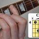 Unveiling the C# Minor Chord: A Transformative Journey for Guitarists - Master the Art of Playing Guitar and Play Like a Pro