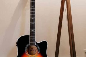 Unveiling Exceptional Acoustic Experiences: Discover the World of Winzz Acoustic Guitars Master the Art of Playing Guitar and Play Like a Pro Unveiling Exceptional Acoustic Experiences: Discover the World of Winzz Acoustic Guitars - Master the Art of Playing Guitar and Play Like a Pro
