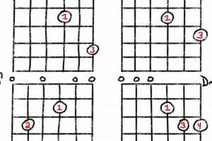 Unveil the Enchanting World of DADGAD Guitar Tabs: A Gateway to Musical Discoveries Master the Art of Playing Guitar and Play Like a Pro Unveil the Enchanting World of DADGAD Guitar Tabs: A Gateway to Musical Discoveries - Master the Art of Playing Guitar and Play Like a Pro