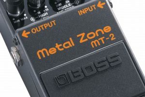 Unleash Metal Mayhem: Discover the Secrets of the Boss Metal Zone Guitar Pedal Master the Art of Playing Guitar and Play Like a Pro Unleash Metal Mayhem: Discover the Secrets of the Boss Metal Zone Guitar Pedal - Master the Art of Playing Guitar and Play Like a Pro