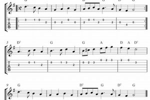 Unveiling the Secrets of "Deck the Halls" Guitar Tab: A Treasure Trove for Guitarists Master the Art of Playing Guitar and Play Like a Pro Unveiling the Secrets of "Deck the Halls" Guitar Tab: A Treasure Trove for Guitarists - Master the Art of Playing Guitar and Play Like a Pro