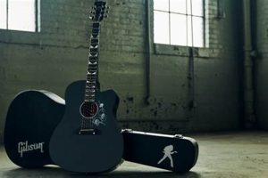 Unveiling the Secrets of the 24 Fret Acoustic Guitar: A Gateway to Musical Discoveries Master the Art of Playing Guitar and Play Like a Pro Unveiling the Secrets of the 24 Fret Acoustic Guitar: A Gateway to Musical Discoveries - Master the Art of Playing Guitar and Play Like a Pro
