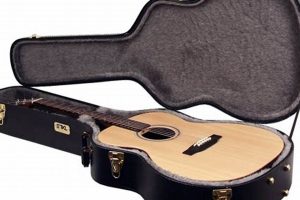 Unveil the Secrets: Guitar Case OM - A Journey to Protection and Preservation Master the Art of Playing Guitar and Play Like a Pro Unveil the Secrets: Guitar Case OM - A Journey to Protection and Preservation - Master the Art of Playing Guitar and Play Like a Pro