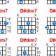 Unveiling the Secrets of the d#dim7 Guitar Chord: A Harmonic Journey - Master the Art of Playing Guitar and Play Like a Pro