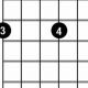 Unleash the Sweet Symphony of the d6/9 Guitar Chord: A Journey of Enchanting Discoveries - Master the Art of Playing Guitar and Play Like a Pro