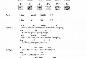 Unveiling the Secrets of "While My Guitar Gently Weeps" Solo Tab: A Journey of Discovery Master the Art of Playing Guitar and Play Like a Pro Unveiling the Secrets of "While My Guitar Gently Weeps" Solo Tab: A Journey of Discovery - Master the Art of Playing Guitar and Play Like a Pro