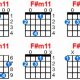 Unleash the Power of the F#m11 Guitar Chord: Discover Harmonic Riches - Master the Art of Playing Guitar and Play Like a Pro