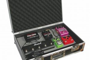 Unlock the Secrets of Ultimate Guitar Pedal Protection: Discover the Ideal Pedalboard Case Master the Art of Playing Guitar and Play Like a Pro Unlock the Secrets of Ultimate Guitar Pedal Protection: Discover the Ideal Pedalboard Case - Master the Art of Playing Guitar and Play Like a Pro