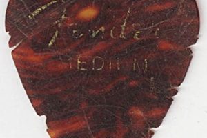 Unveiling the Secrets of Jimi Hendrix's Iconic Guitar Picks - Master the Art of Playing Guitar and Play Like a Pro