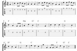 Unveiling the Secrets of "We Wish You a Merry Christmas" Guitar Tab: Discoveries and Insights Unveiled - Master the Art of Playing Guitar and Play Like a Pro
